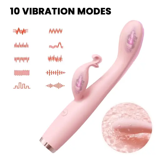 Glo Rabbit Multi Strong Vibrator