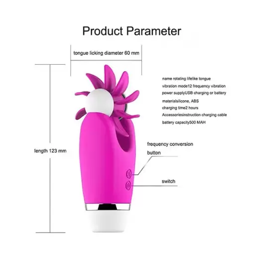 Tongue Licking Rotational Oral Clitoris Stimulator & Breast Vibrator