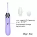 Nipple & Clit G-Spot Stimulator Massager